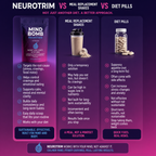 NeuroTrim